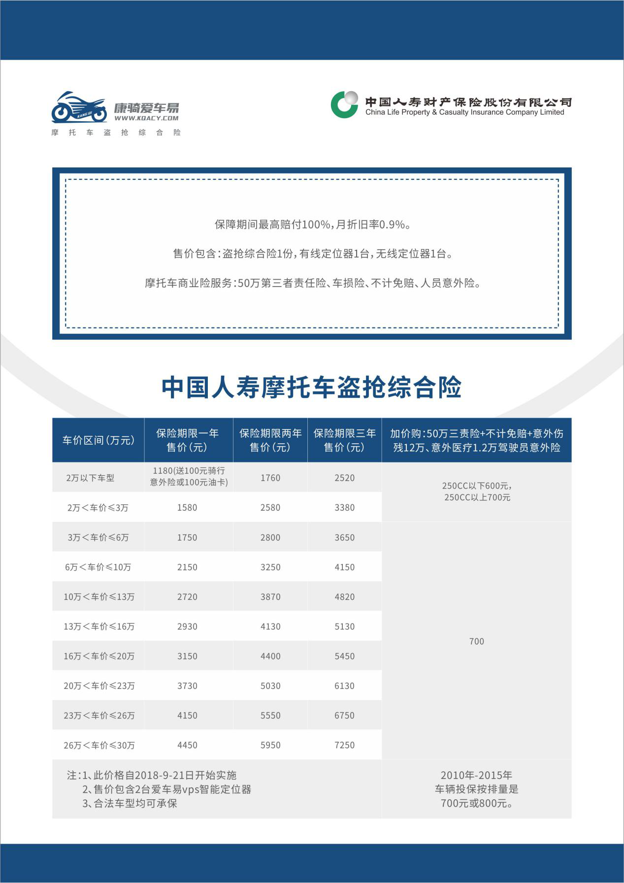 爱摩商城每日一拍